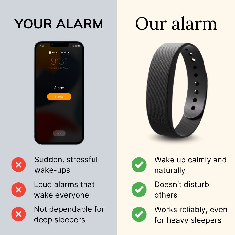 Original Rise Alarm Band